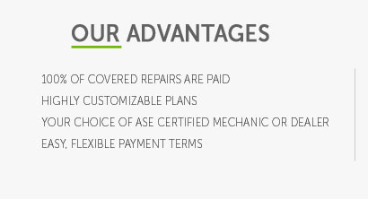 mitsubishi service plan